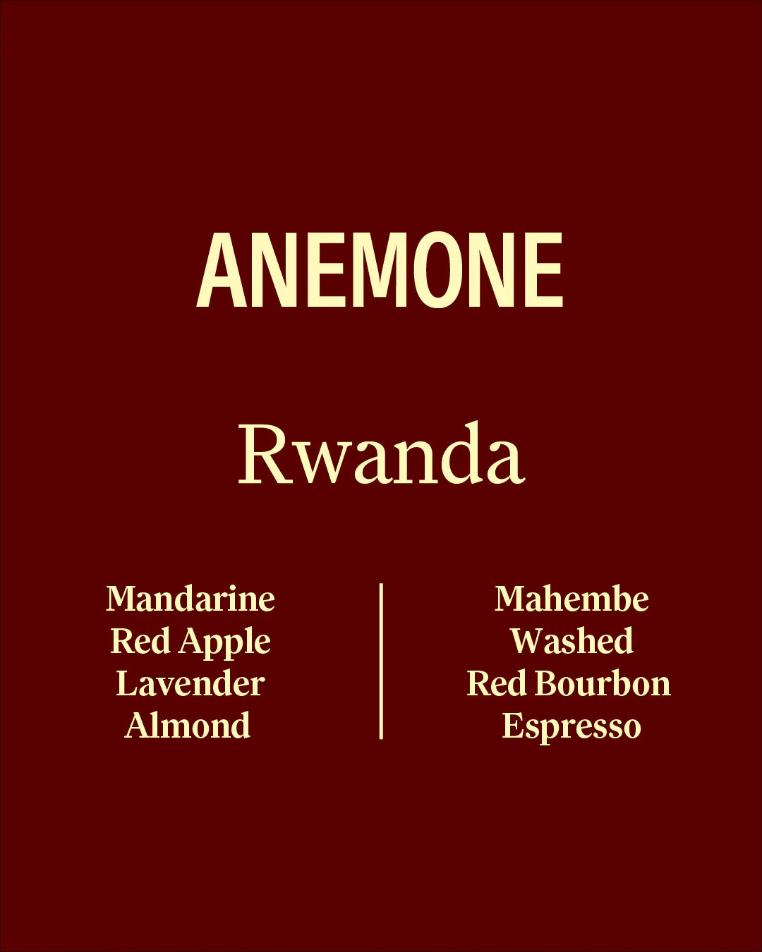 Wide Awake Anemone - Burundi - Washed - Espresso 250g